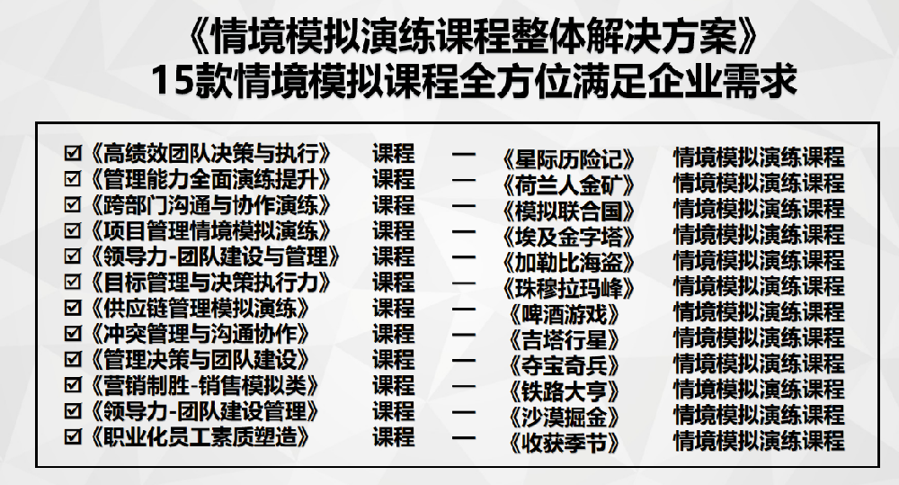 情景沙盘模拟（15款）